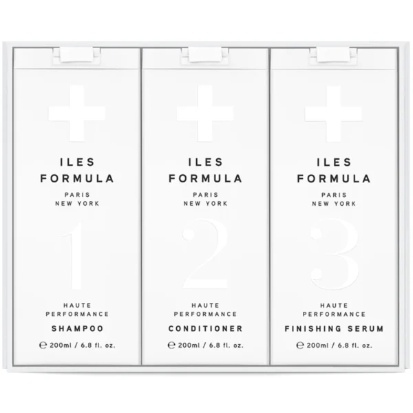 Iles Formula Signature Collection Box