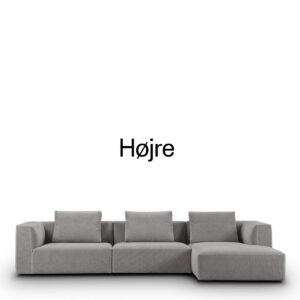 Højre